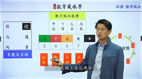 電話數字能量|《數字能量》08 完結篇：如何挑選手機號碼